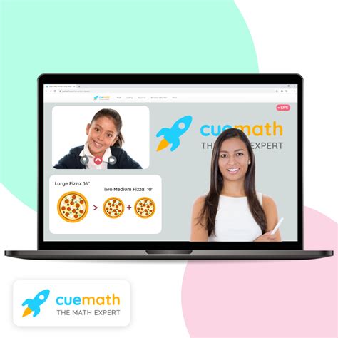 Integral of Root Functions 的图像结果