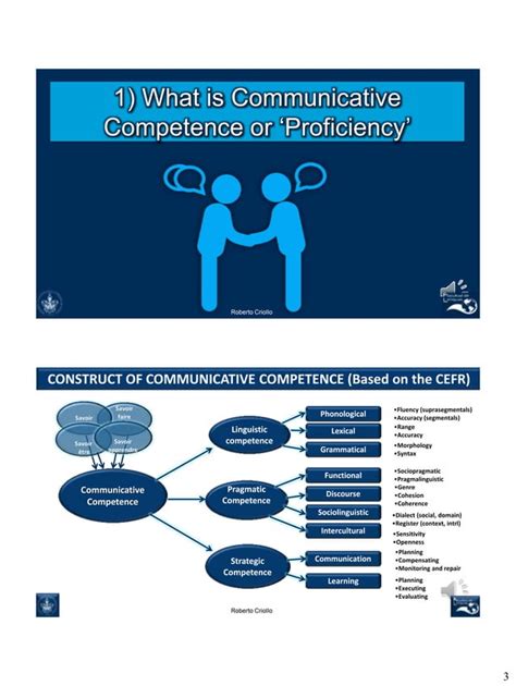 Language Proficiency Tests 的图像结果