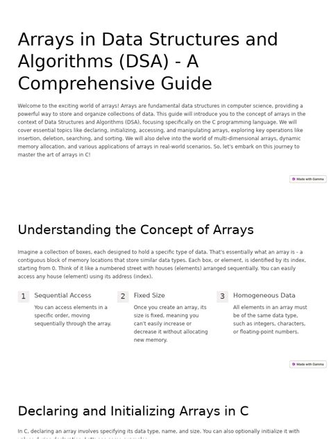 Arrays in Data Structures and Algorithms 的图像结果