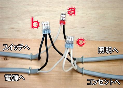 Image result for Computer Science Performance Task