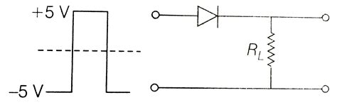 If in a p-n junction, a square input signal of `10 V` is applied as ...