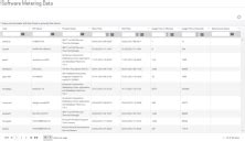 Configuration Manager Software Metering 的图像结果