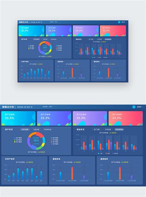 Data. Insights Report Example 的图像结果