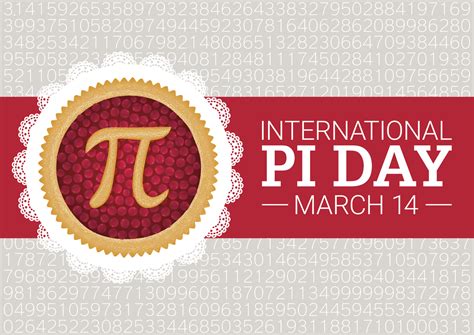 Pi Day – March 14, 2023: Date, History and Pi Facts