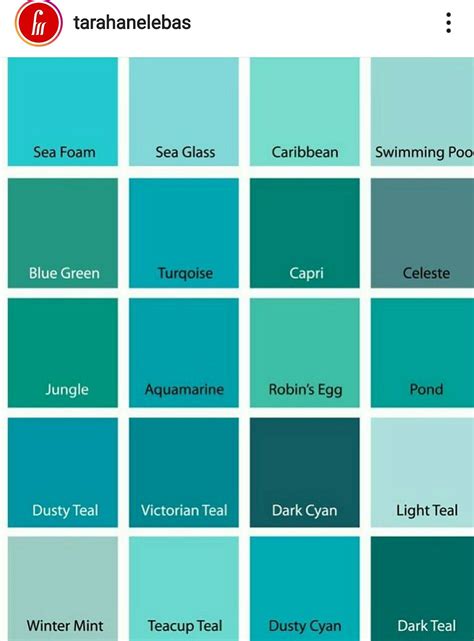 Teal and Blue Shades Color Chart for Each Room