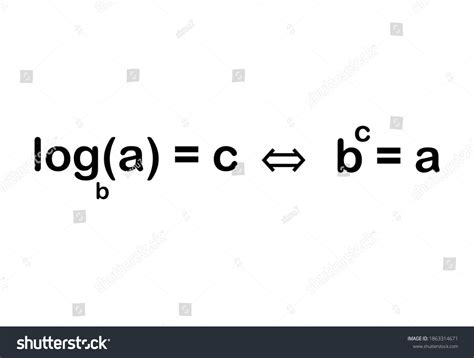 Image result for Logarithm Definition Math