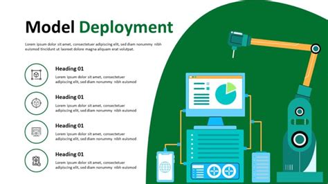 Image result for Machine Learning Slides Template