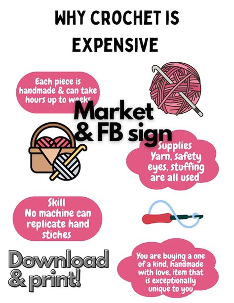 Expensive. Sign 的图像结果