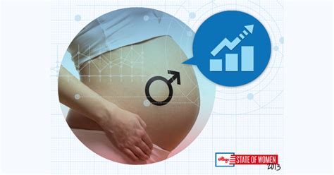 Image result for Woman Life Expectancy