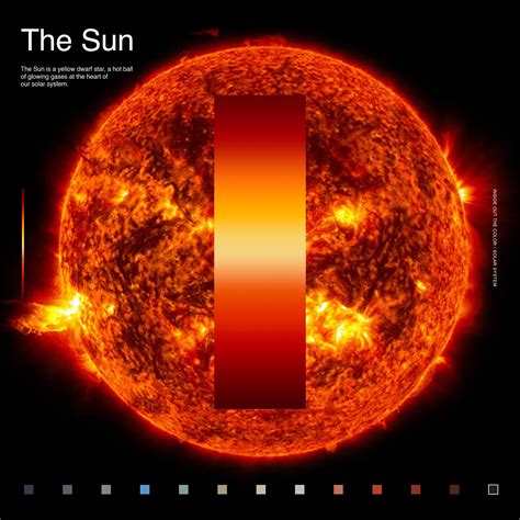 Color Solar System 的图像结果