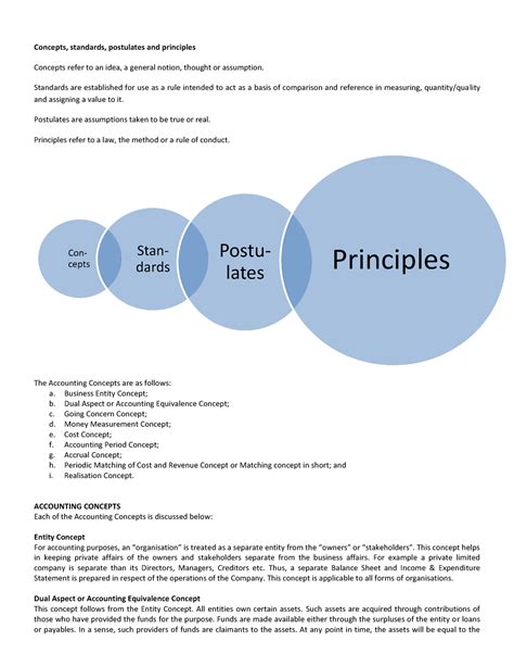 Basic Concepts Notes Students - Concepts, standards, postulates and ...