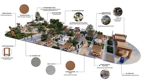 Community Building Design 的图像结果