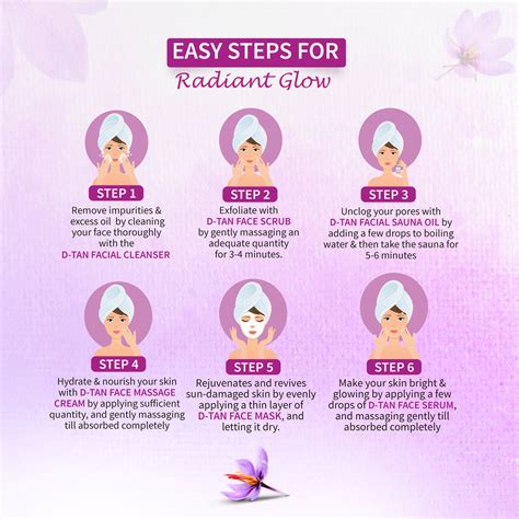 D-TAN Facial Kit 40g – Ayouthveda