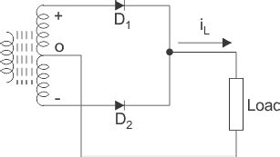 Full Wave Diode Rectifier | Electrical4U