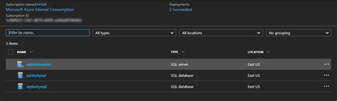 Image result for Azure SQL Cross Database Query