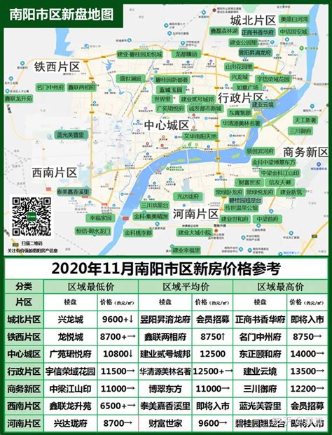 2020年11月南阳房产市场趋势及简析 附【11月南阳房价地图】 - 知乎
