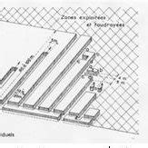 Image result for Area Mining Method
