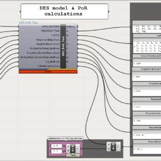 Image result for Des Python Program