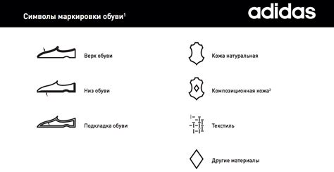 Знаки обозначения на обуви расшифровка - 81 фото