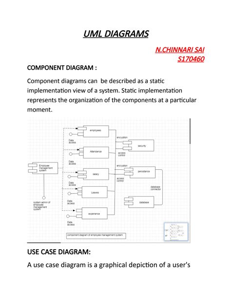Image result for UML Python Stracture Employee