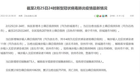 31省区市连续3天新增确诊超100例 连续7天上升_中国网