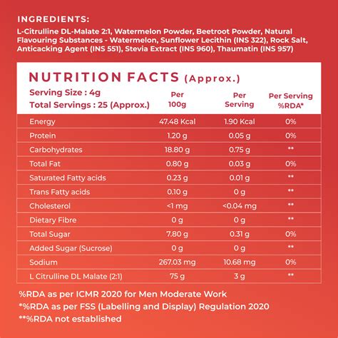 100% Pure Citrulline Malate – naturaltein