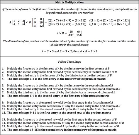 Image result for Matrix Multiplication Sigma Notation