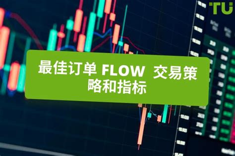 Order Flow Trading 的图像结果