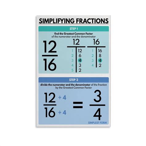 Image result for Simplifying Fractions Poster