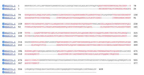 Image result for Bioinformatics Questions