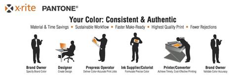 Image result for X-Rite E03paint