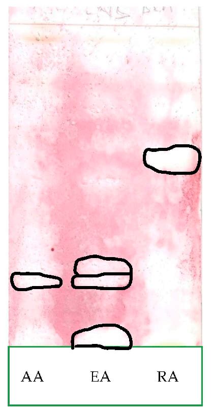 Image result for Acetone Hash