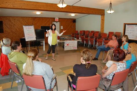 Professional Development Training 的图像结果