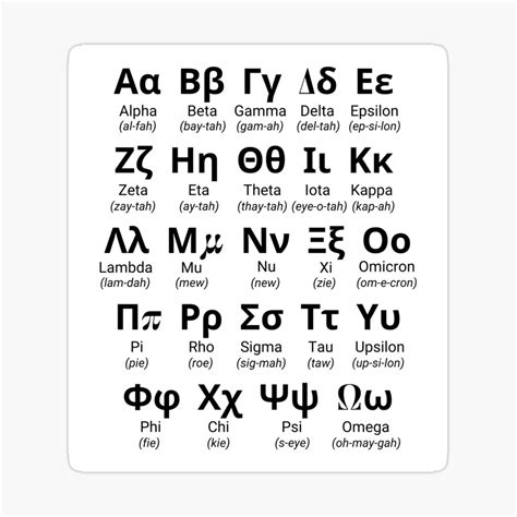 Image result for Greek Language Tutorial