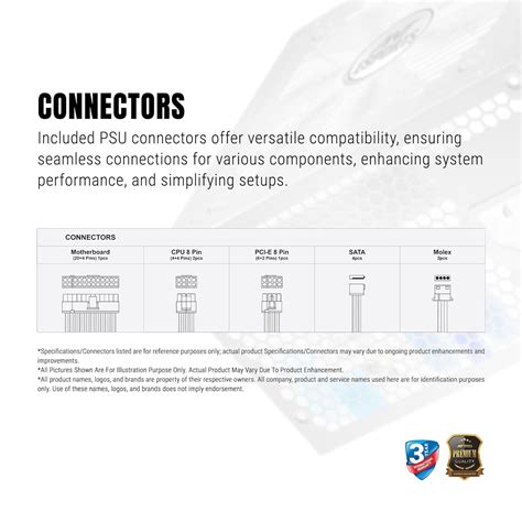 ANT ESPORTS RX650 650 WATT 80 PLUS BRONZE CERTIFIED POWER SUPPLY - WHI ...