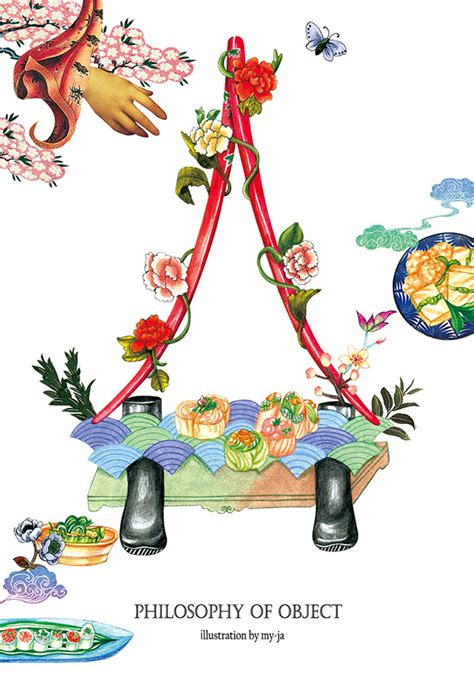 Image result for Object Philosophy