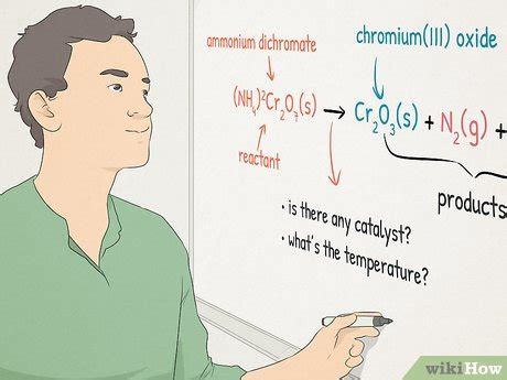Chemistry Tutorial Videos 的图像结果