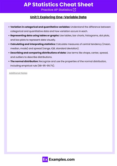 Image result for Understanding AP Statistics