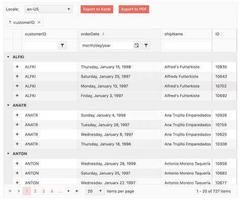 Image result for React Table Render Collection