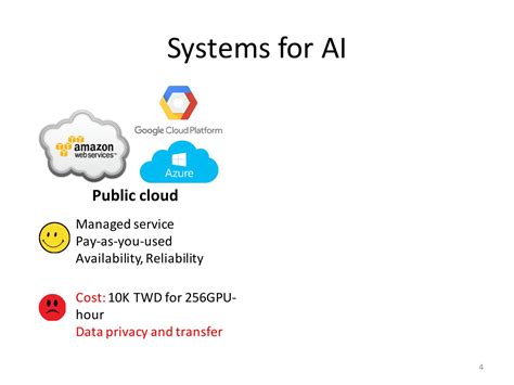 Intelligent System Machines 的图像结果