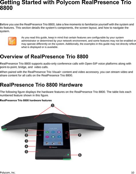 Image result for Polycom Phone User Guide
