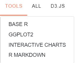 RGraph Gallery 的图像结果