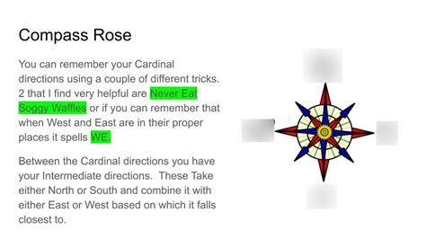 Image result for Compass rose How to Read a Compass