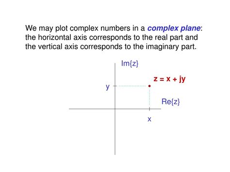 Image result for Complex Variables Math Class