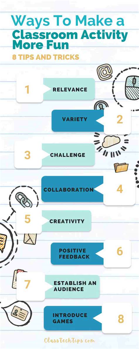 Class Fun 的图像结果