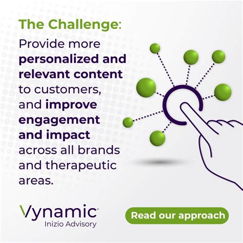 Image result for Vynamic View System Website Tutorial