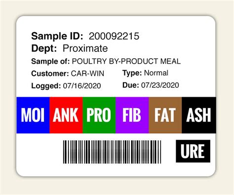 Image result for Un Label Lab