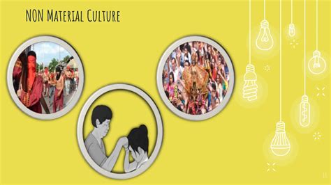 Non Material Culture