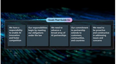 Microsoft’s AI Access Principles: our commitments to promote innovation and competition in the new AI economy - Microsoft On the Issues