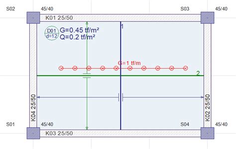 Image result for Slab Loading Example